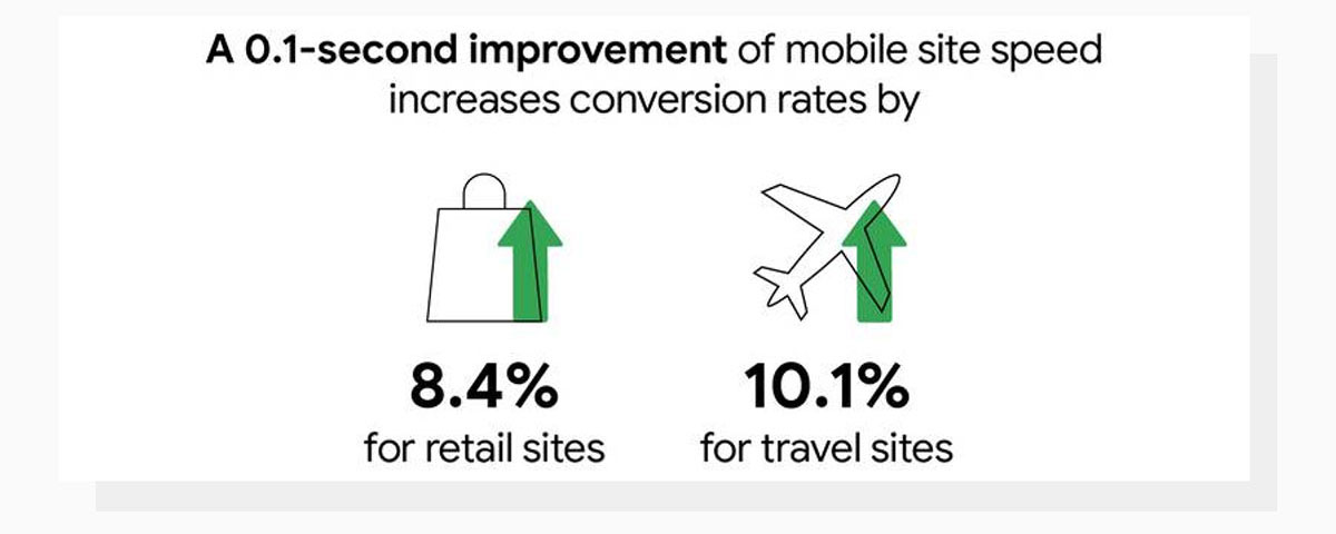 Stay Informed of Chevy Silverado Recalls